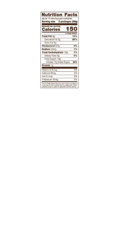Kitkat Ghost Toast Nutritional Information