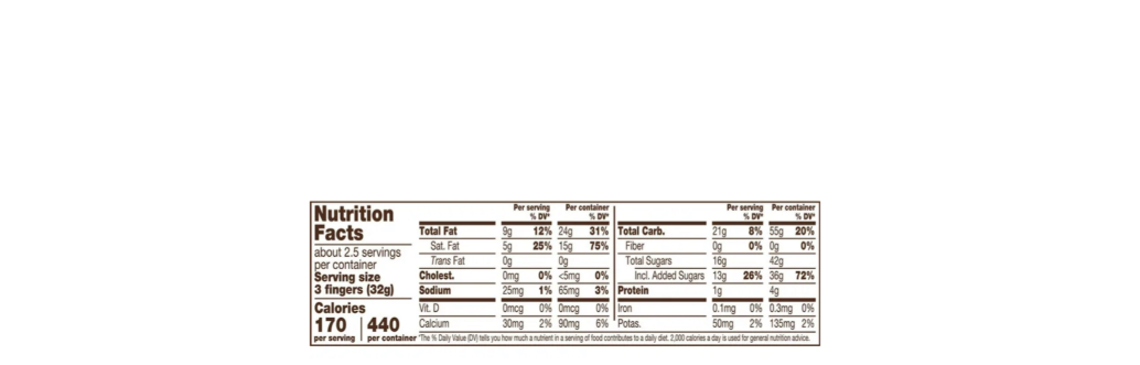 Kitkat Vanilla Nutritional Information