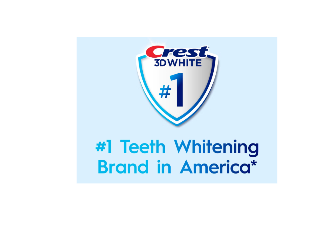 Crest 3D White Advanced Toothpaste With Stain Blasting Foam 2 Pack Radiant Mint Number 1 Teeth Whitening Brand In America