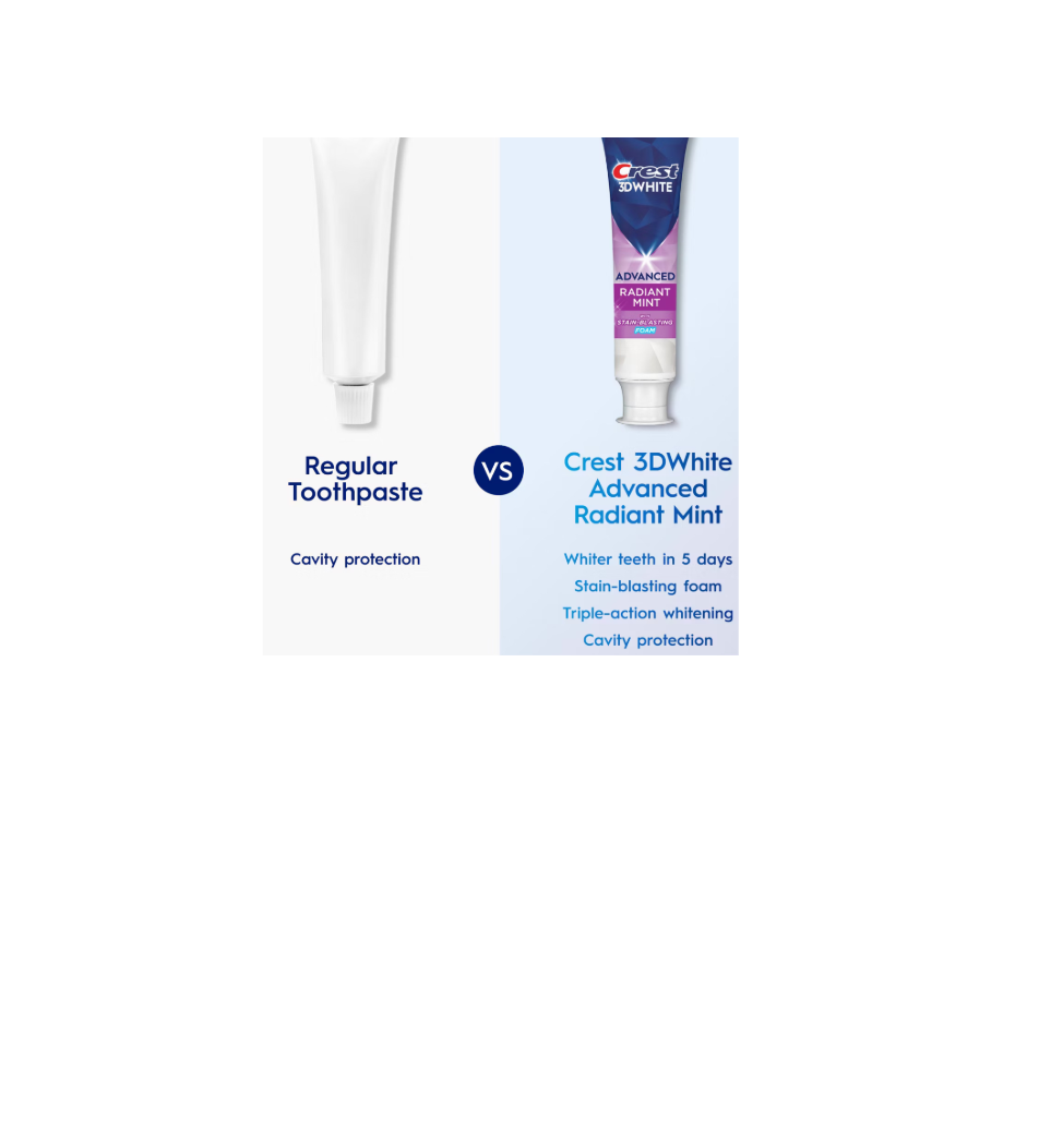 Crest 3D White Advanced Toothpaste With Stain Blasting Foam 2 Pack Radiant Mint Vs Regular Toothpaste