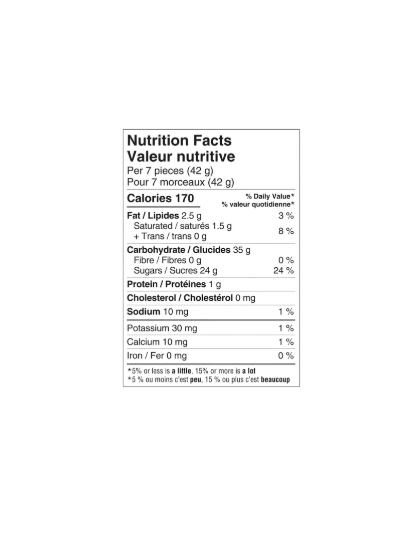 Nestle Big Turk Minis Nutritional Information