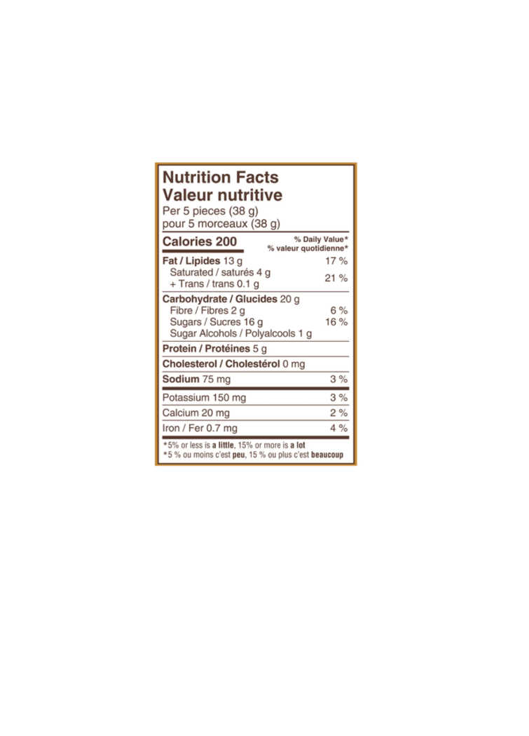 Oh Henry! Chocolates Reese’s Nutritional Information